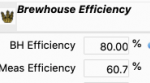 brewhouse efficiency issues